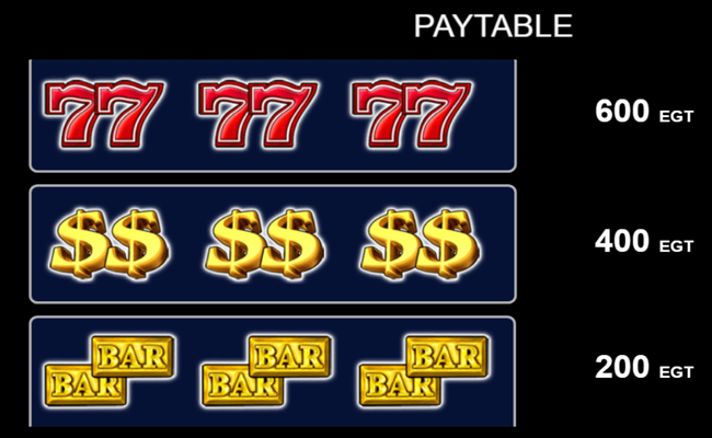 supreme hot paytable