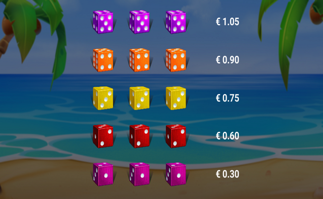 surfin joker dice paytable6