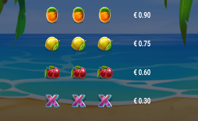 surfin joker paytable2