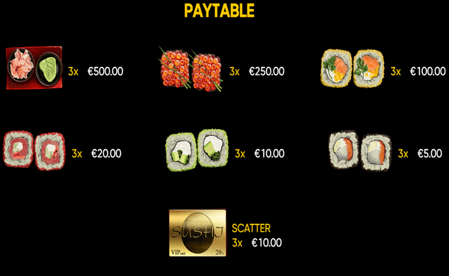 sushi paytable