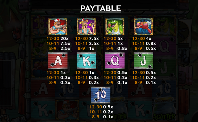 swamp things paytable 1