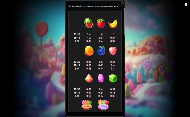 sweet bombs paytable