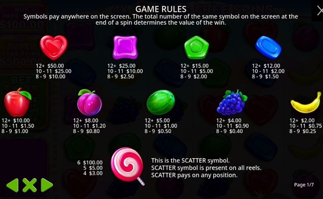 sweet bonanza 1000 paytable