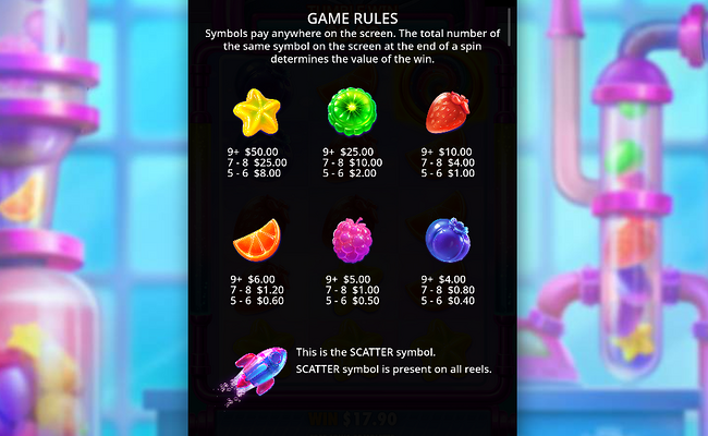 sweet burst paytable 1