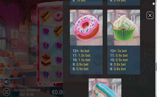 sweet delights paytable 2