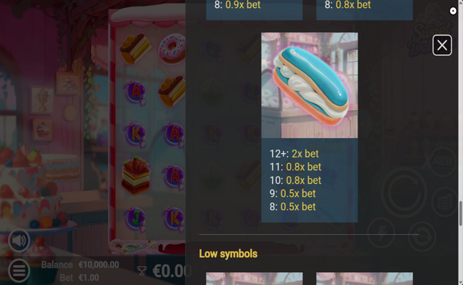 sweet delights paytable 3