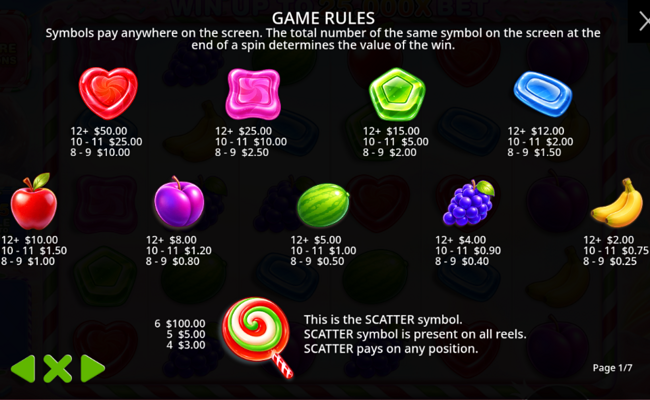 sweet fiesta 1000 paytable