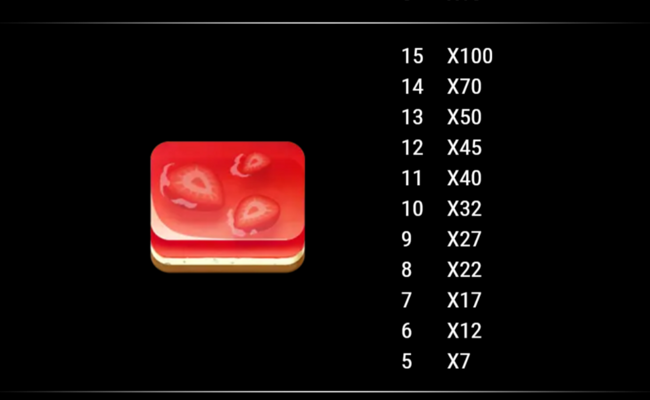 sweet fortune paytable 2