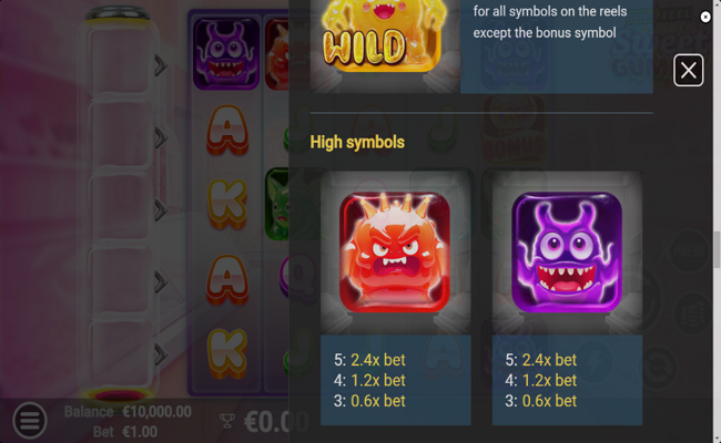 sweet gummy paytable 1