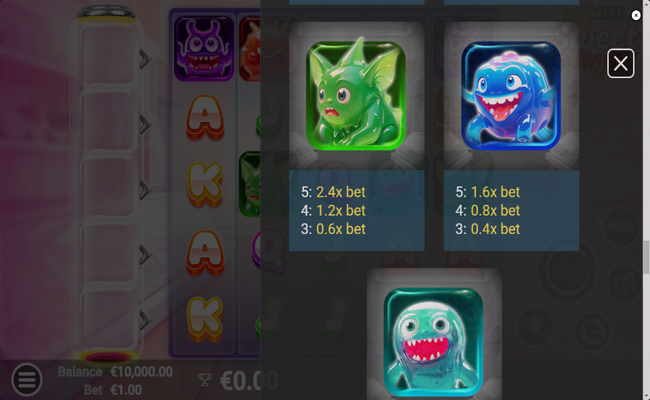 sweet gummy paytable 2