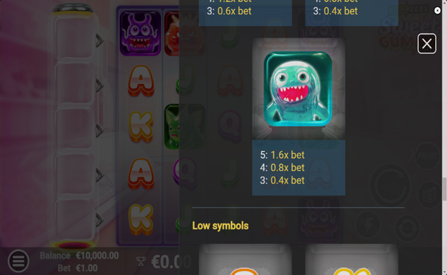 sweet gummy paytable 3