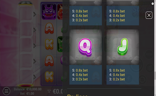 sweet gummy paytable 5