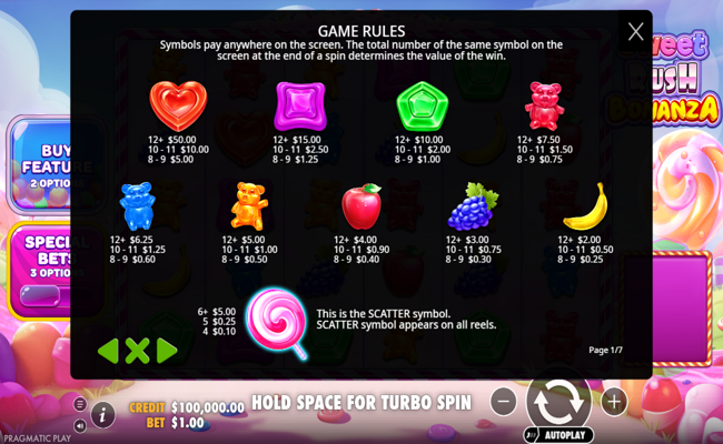 sweet rush bonanza paytable