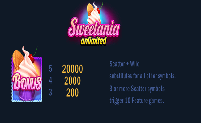 sweetania unlimited paytable 1