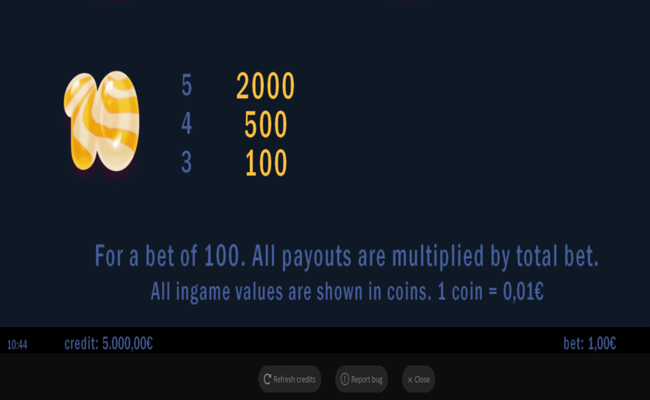 sweetania unlimited paytable 4