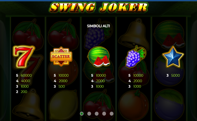 swing joker paytable 1