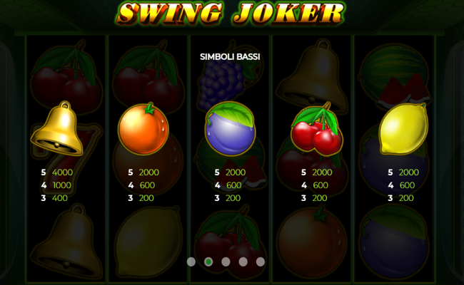 swing joker paytable 2