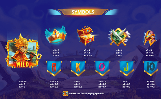 sword king paytable
