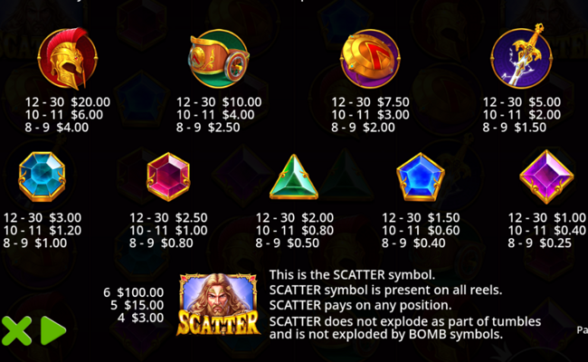 sword of ares paytable