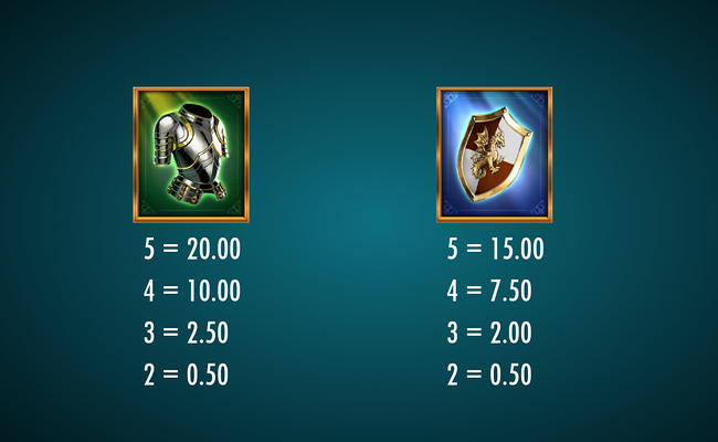 sword of arthur paytable2