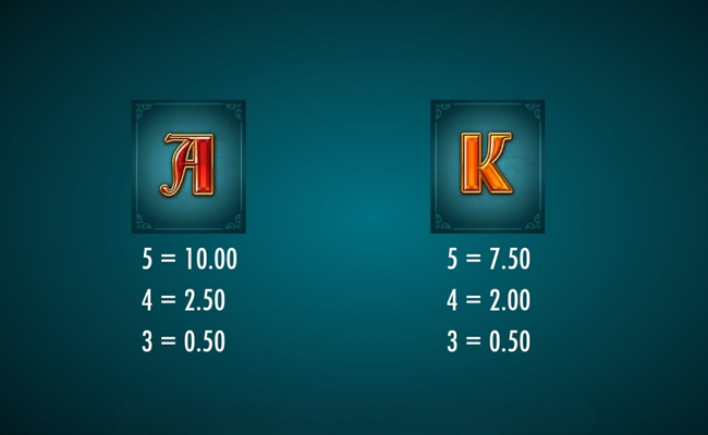 sword of arthur paytable3