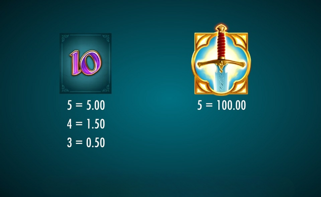 sword of arthur paytable5