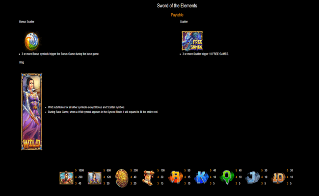 sword of the elements paytable