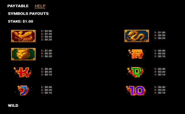 symbols of success paytable 1
