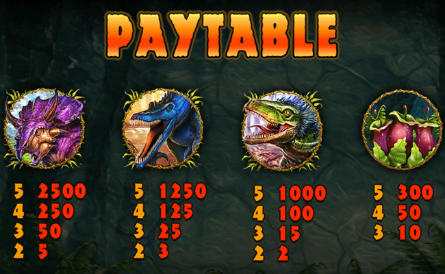 t rex ii paytable 1