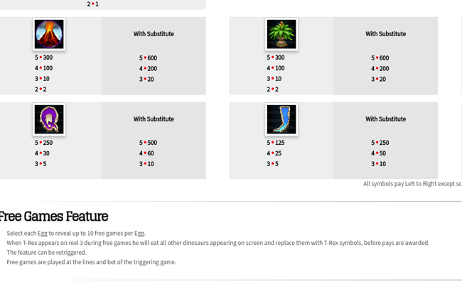 t rex paytable 3