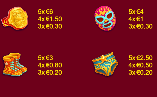 taco libre jackpot cash collect max paytable 1