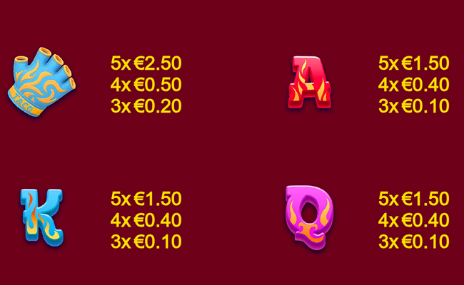 taco libre jackpot cash collect max paytable 2