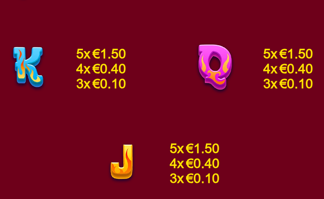 taco libre jackpot cash collect max paytable 3