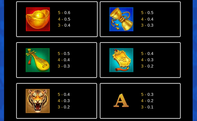 tada gaming 3 coin wild tiger paytable 1