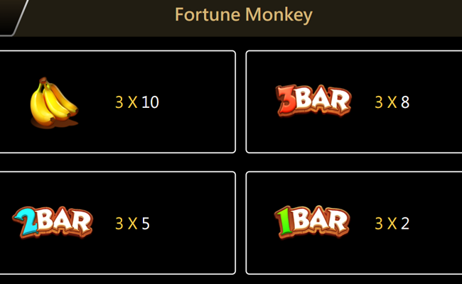 tada gaming fortune monkey paytable 2