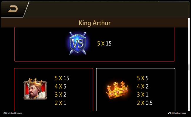tada gaming king arthur paytable 1