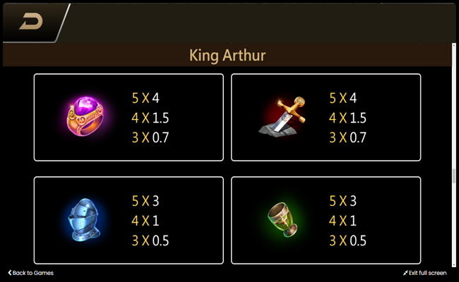 tada gaming king arthur paytable 2