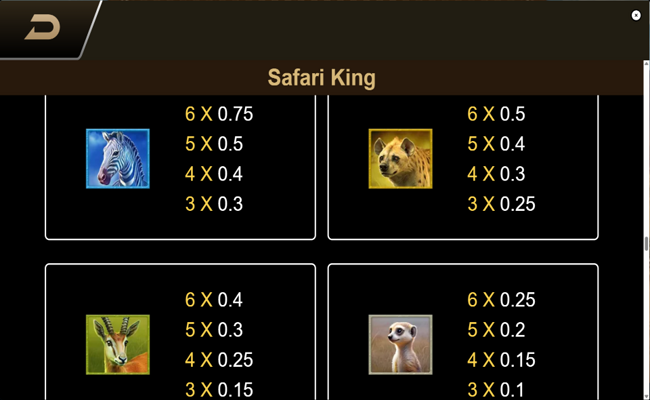tada gaming safari king paytable 2
