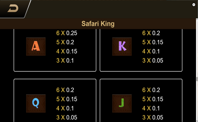 tada gaming safari king paytable 3