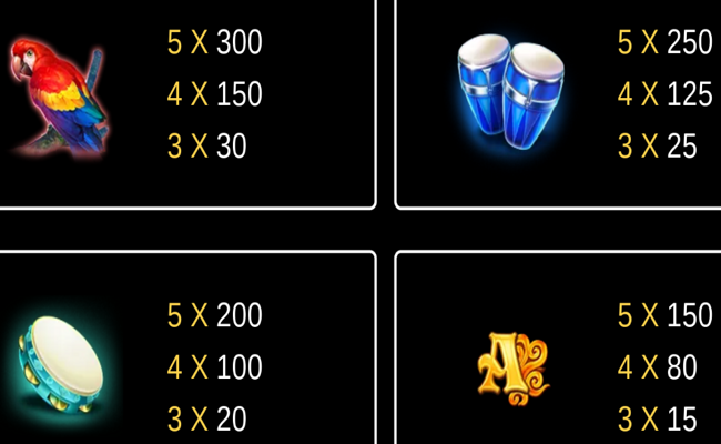 tada gaming samba paytable 2