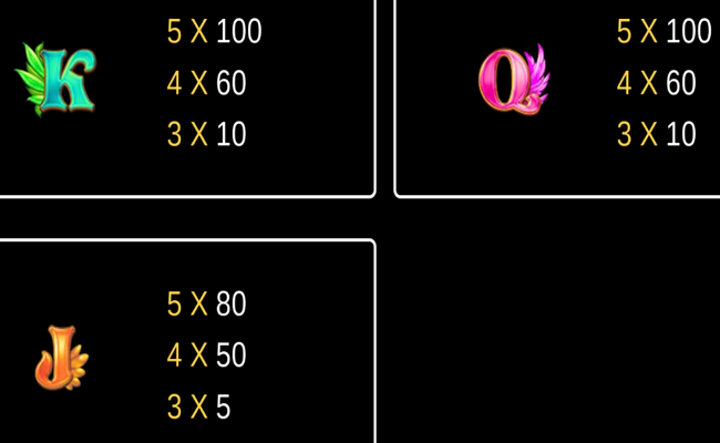 tada gaming samba paytable 3