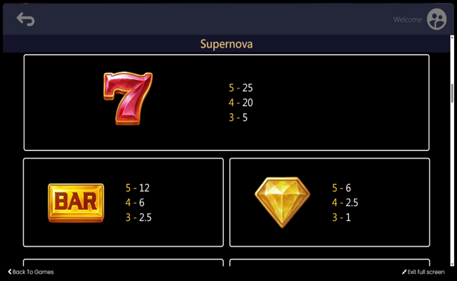 tada gaming supernova paytable 1