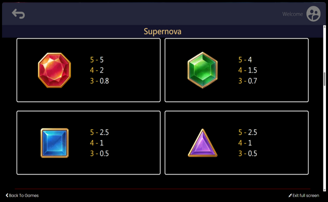 tada gaming supernova paytable 2