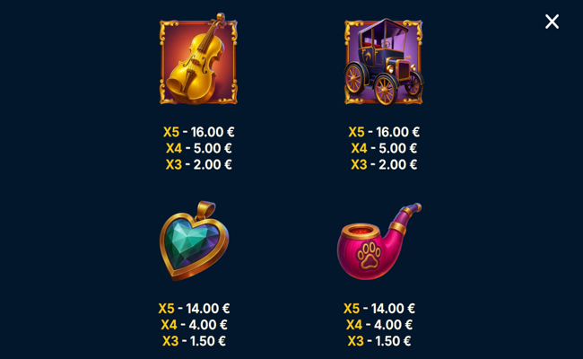 tail of crime paytable 2