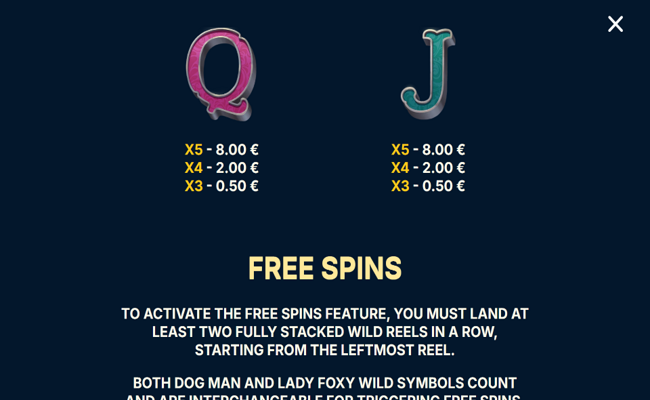 tail of crime paytable 4