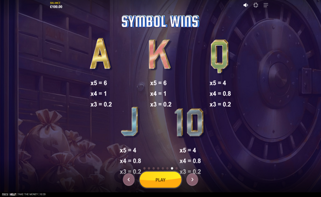 take the money paytable 2