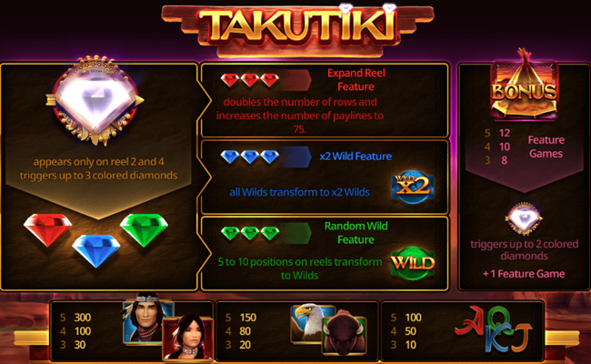 takutiki paytable