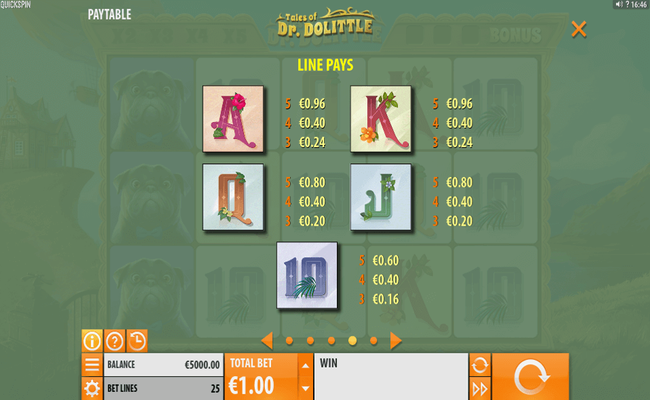 tales of dr dolittle paytable 1