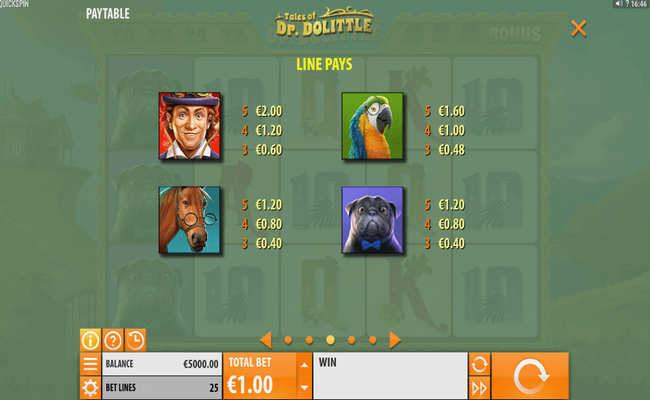 tales of dr dolittle paytable 2
