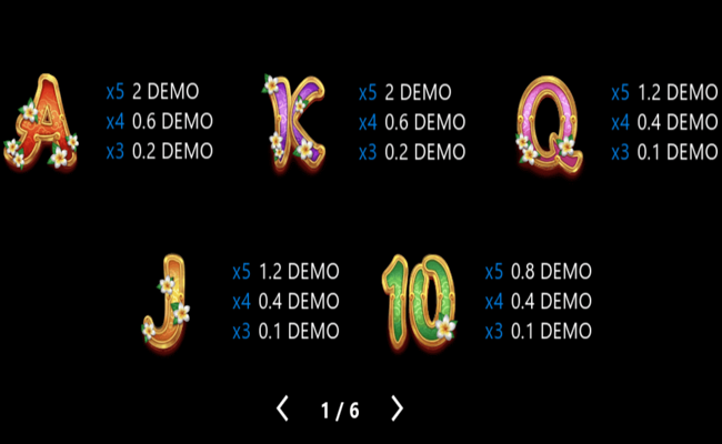 tales of the nine tailed paytable2